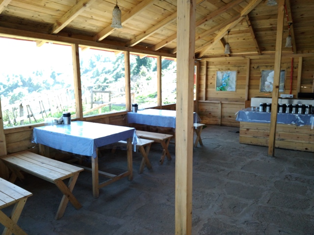 Blue Poppy Resort Auli Restaurant